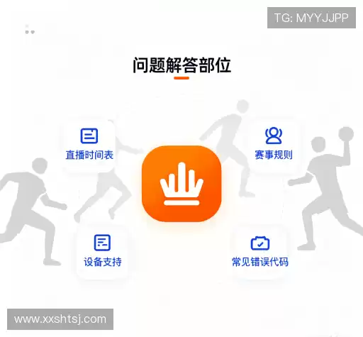 疑问解答径